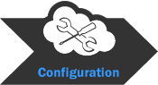 Configuration Configuration
