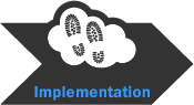 Implementation Implementation